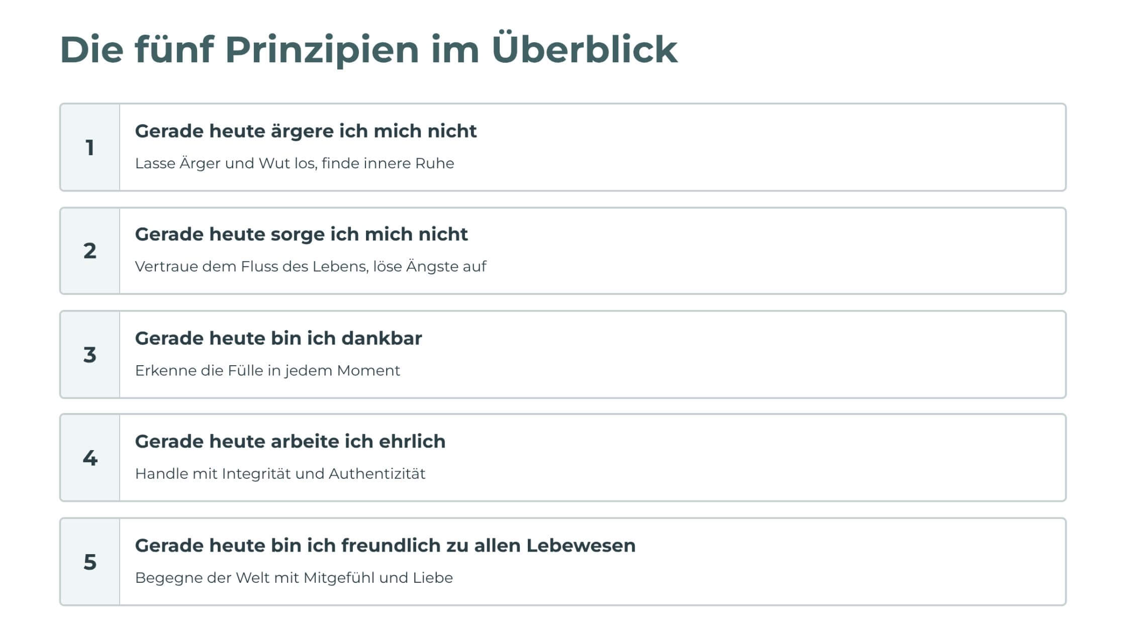 Reiki lernen und verstehen: Der komplette Guide zur universellen Lebensenergie Die fünf Reiki-Prinzipien (Gokai) in schöner Typografie, japanische Lebensregeln für Achtsamkeit und Heilung